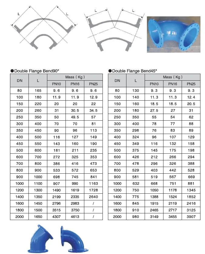 Ductile Iron Pipe Fitting Elbow Flange Bend for Water Project